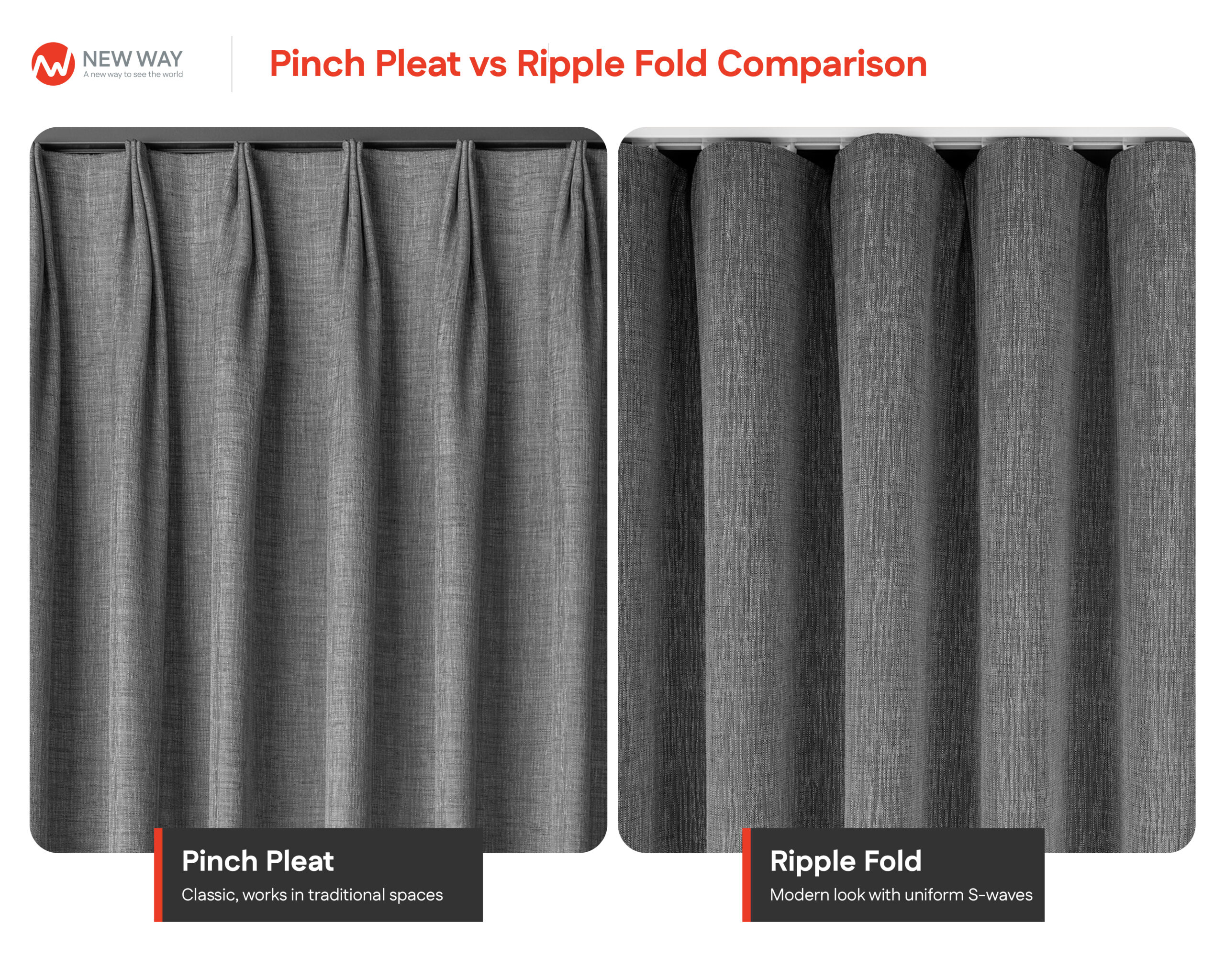 V02 Pinch pleat VS ripple fold