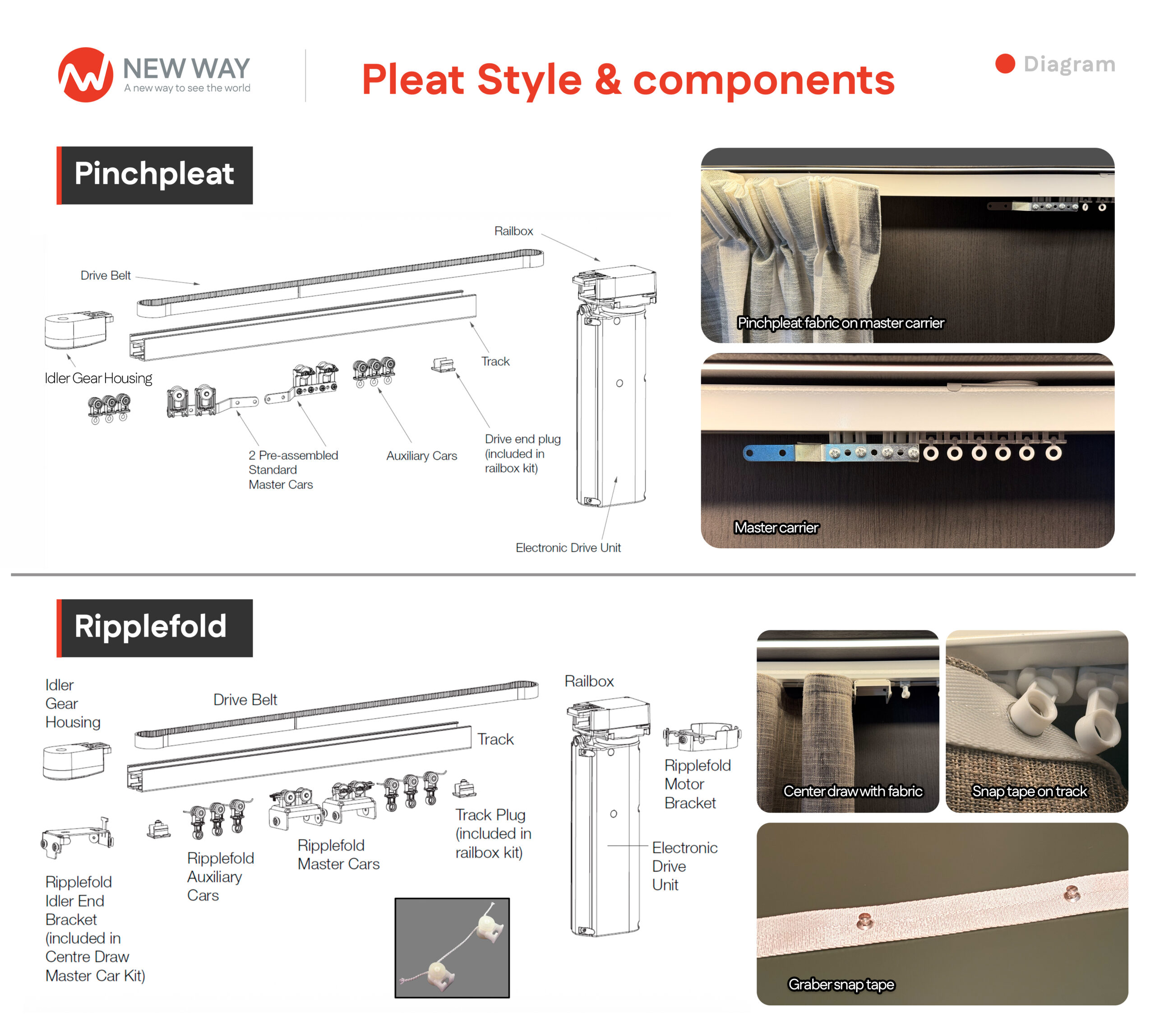 V07 Pleat Style components