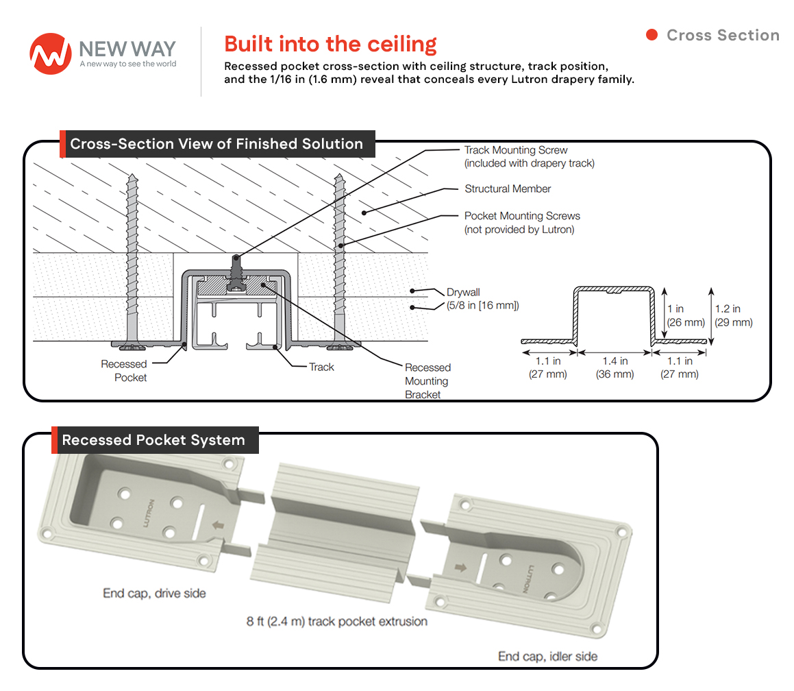 V11 RECESSED POCKET SYSTEM