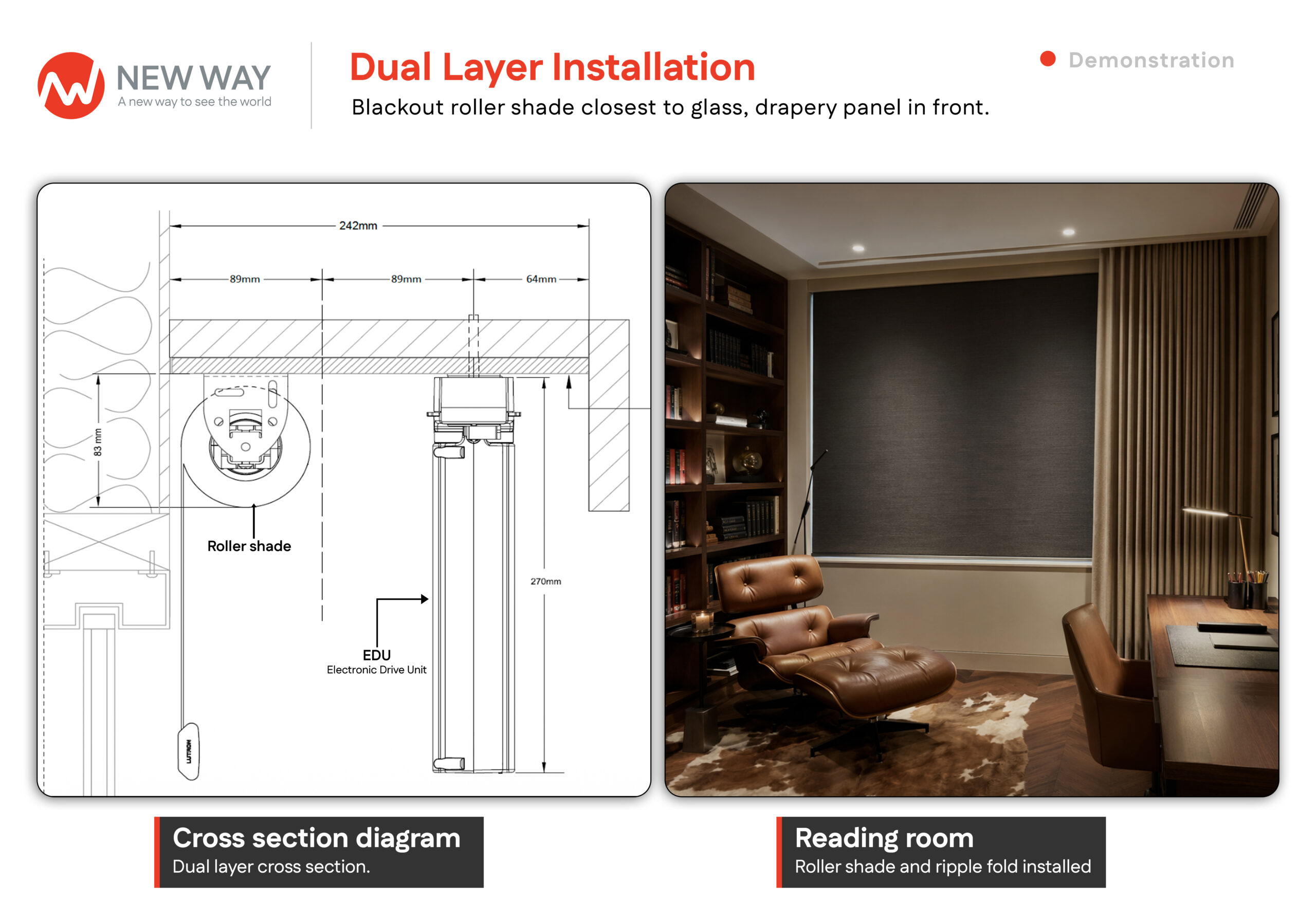V21 dual layer installation