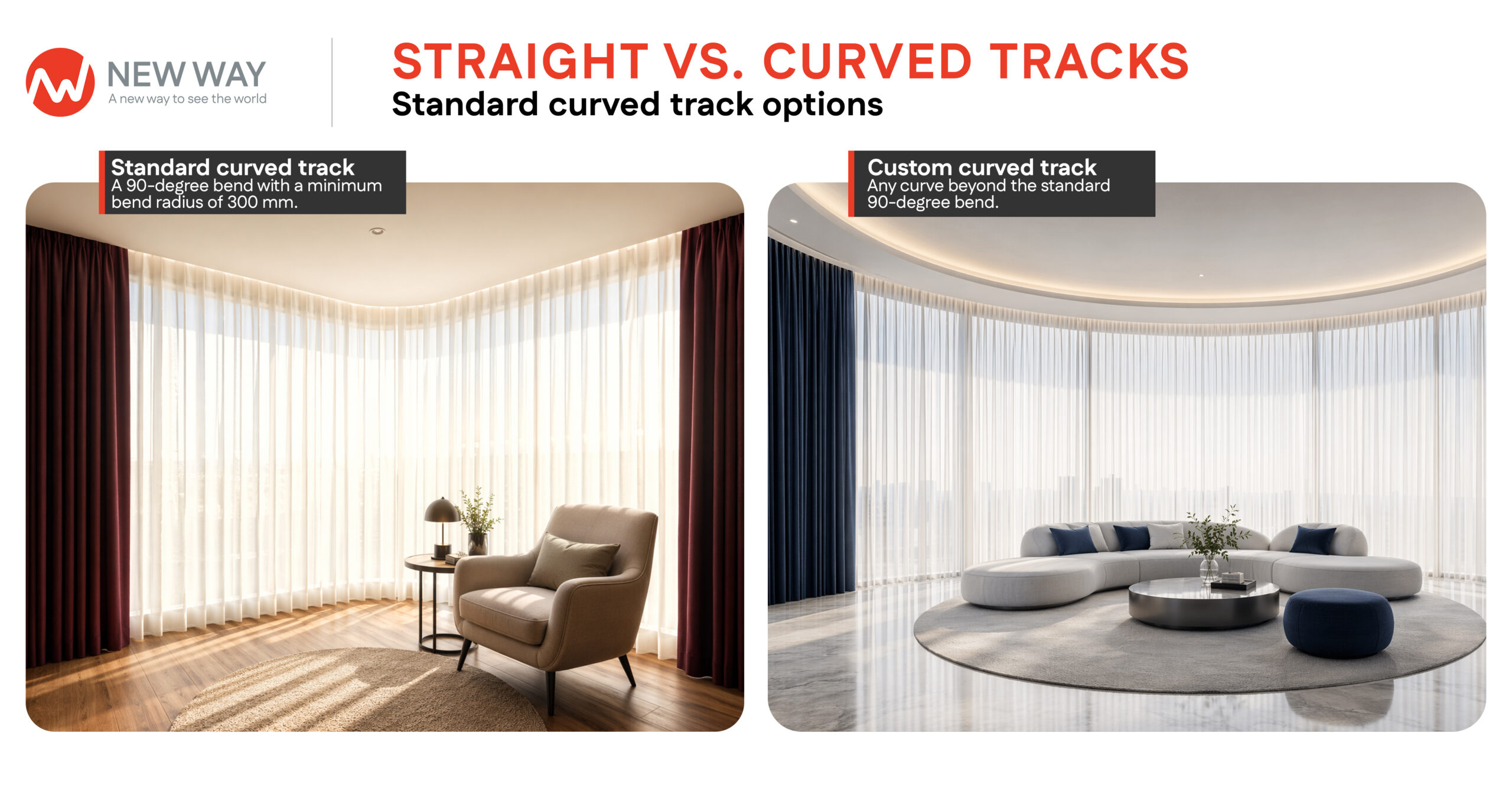 V25 CURVED TRACKS